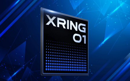 Xiaomi XRing 01